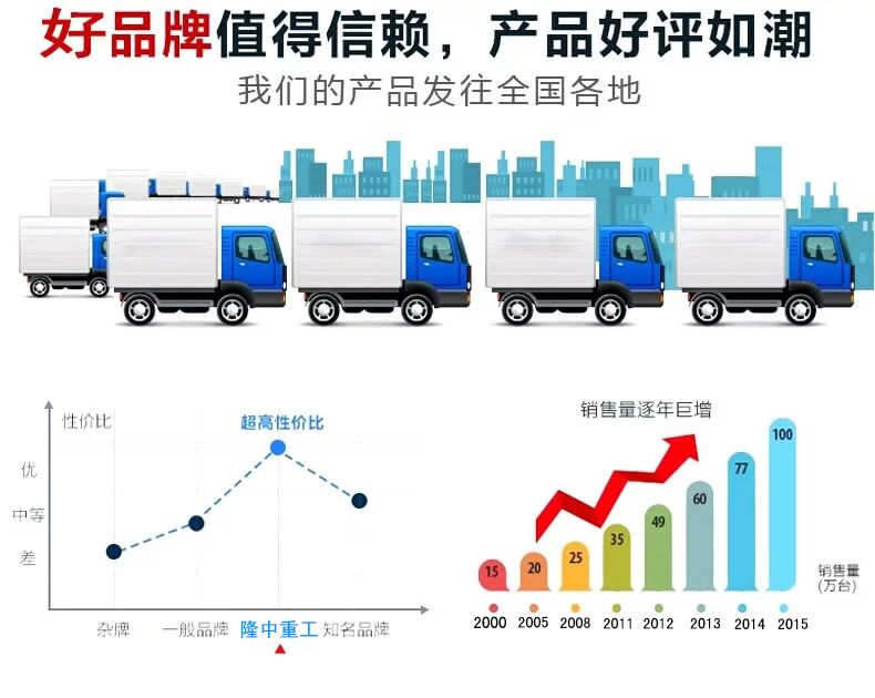 隆中細(xì)沙回收機廠家保證