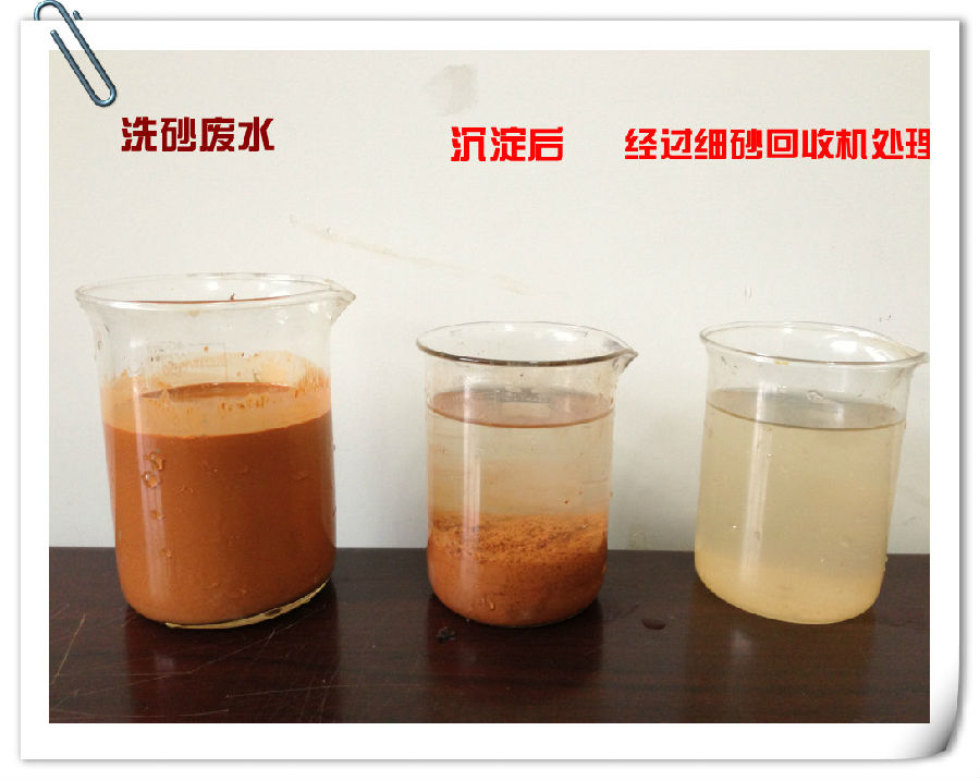 細(xì)沙回收機(jī)實驗證明.jpg