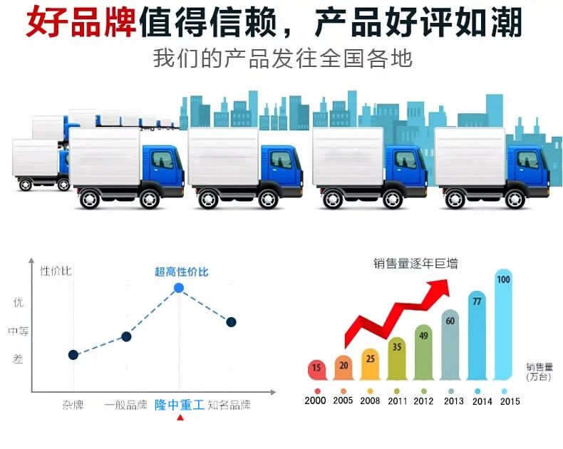 隆中細(xì)沙回收系統(tǒng)廠家圖片