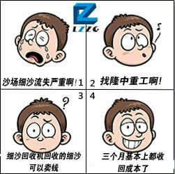 泥沙細(xì)砂回收設(shè)備定制需要哪些資料信息
