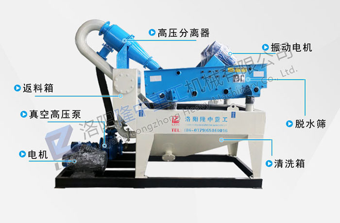 細(xì)砂回收機原理